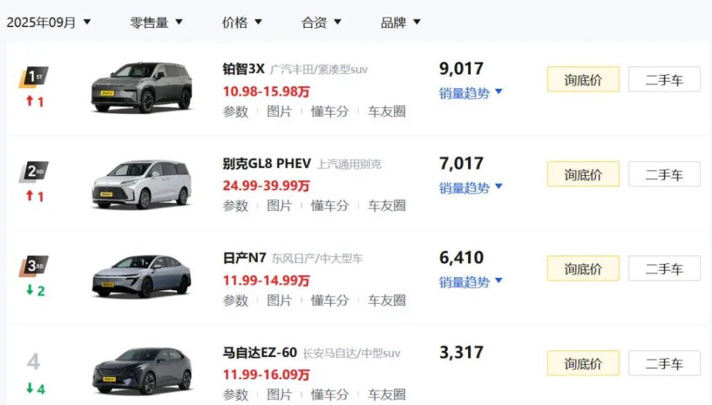 丰田日产的电车出圈了，为什么马自达的不行？