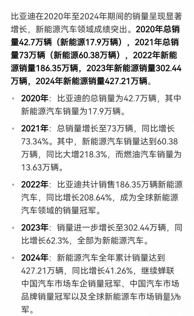 9月销量逼近40万辆！比亚迪开启冲刺模式
