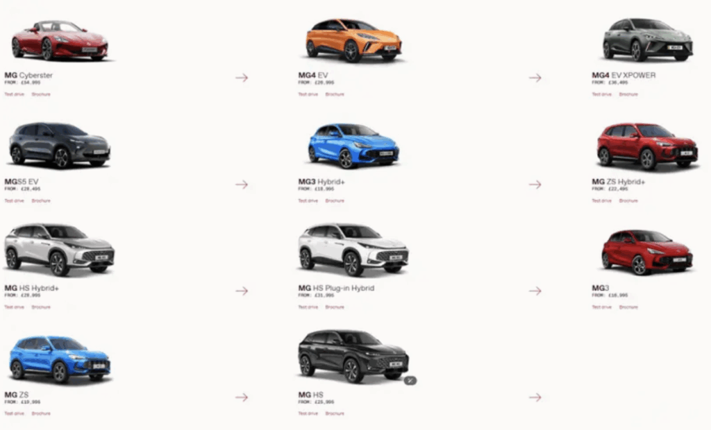 “MG不可能卖这么多车”