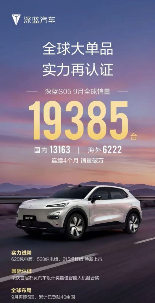 启源破4万辆，深蓝S05近2万辆，长安9月销量超26万辆