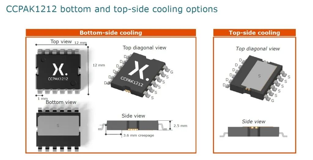 安世半导体那事，反转了！