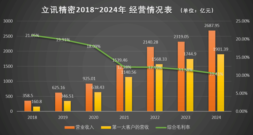 潮汕兄妹的财富之道