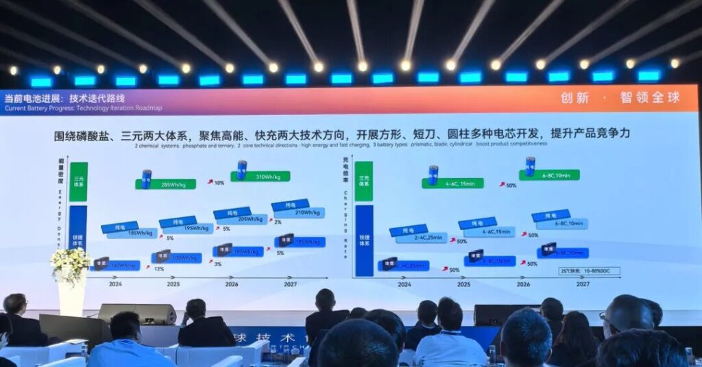 奇瑞全固态电池，为何2030年才量产？