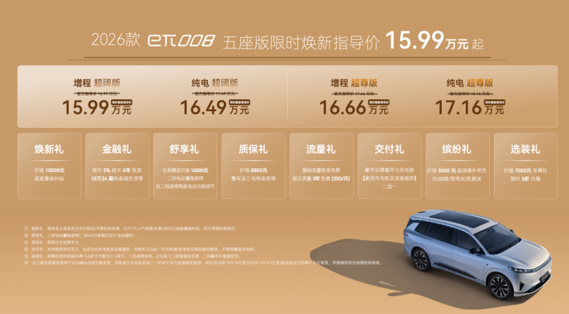 限时5.88万/15.99万起！东风奕派2026款纳米01、2026款eπ008五座版焕新上市