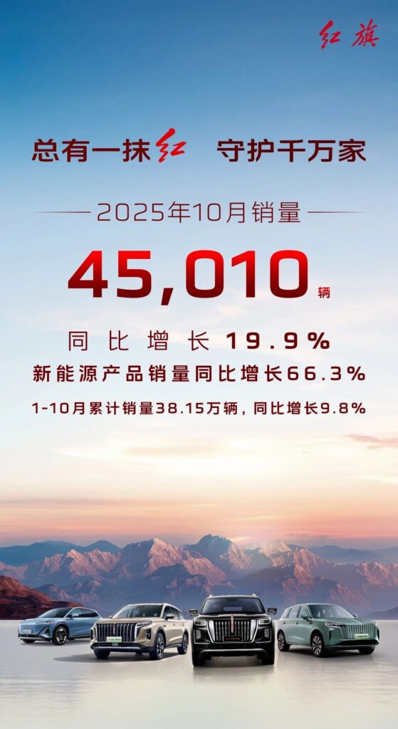 月销超4.5万、今年1~10月累计38.15万！一汽红旗新能源转型成果初显