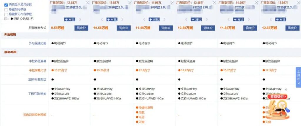 【一周车话】快2026年了，这项安全功能竟然还在被减配！