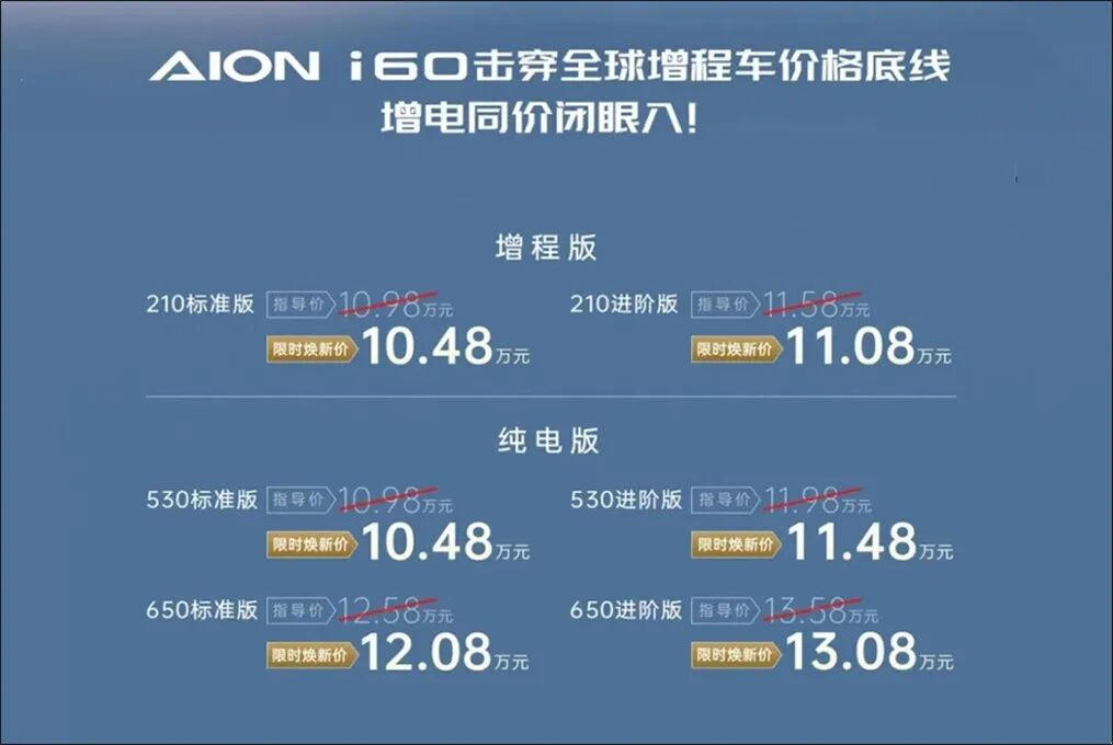 玩换电，推增程，埃安到底要干什么