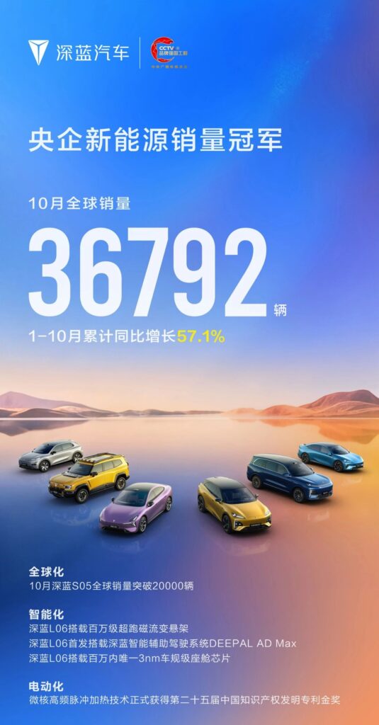 深蓝+阿维塔≈5万辆，长安新能源矩阵攻势凌厉