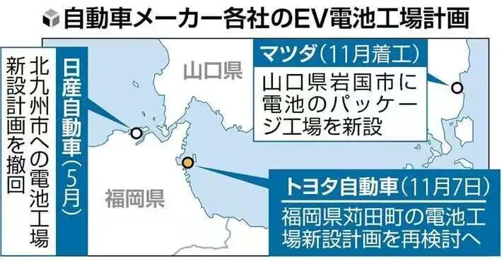 固态电池又“不行”了？丰田暂停福冈新工厂建设工作