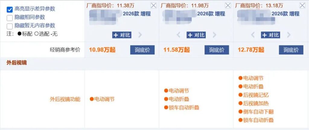 【一周车话】快2026年了，这项安全功能竟然还在被减配！