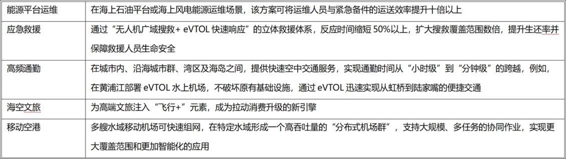 微信截图_20251125100329