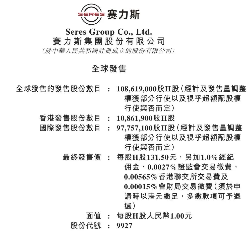 今年最大汽车股IPO诞生，赛力斯港交所正式上市