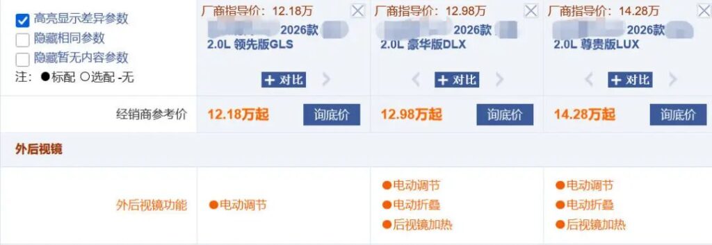 【一周车话】快2026年了，这项安全功能竟然还在被减配！