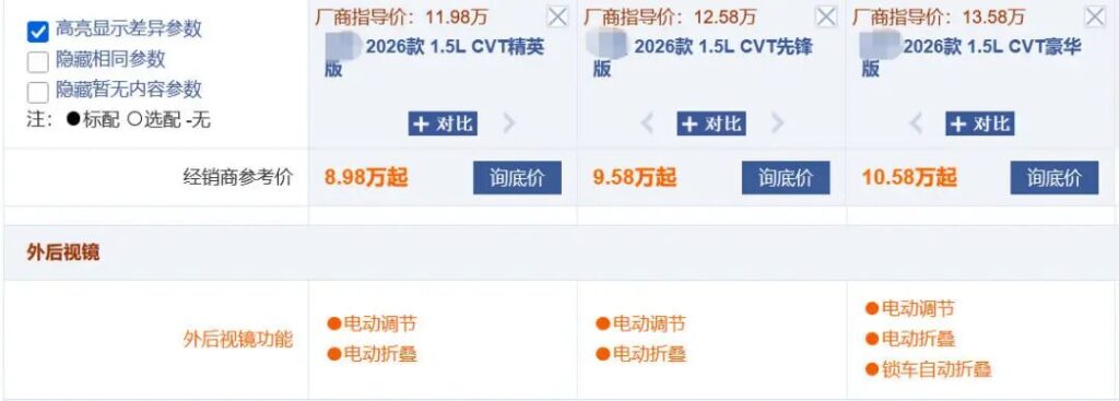 【一周车话】快2026年了，这项安全功能竟然还在被减配！