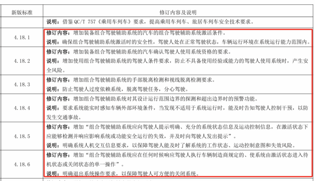 汽车新国标卡死5秒加速，电车的这些毛病也得改