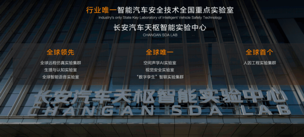 当智能技术回归理性，中国长安汽车定义“泛安全”时代