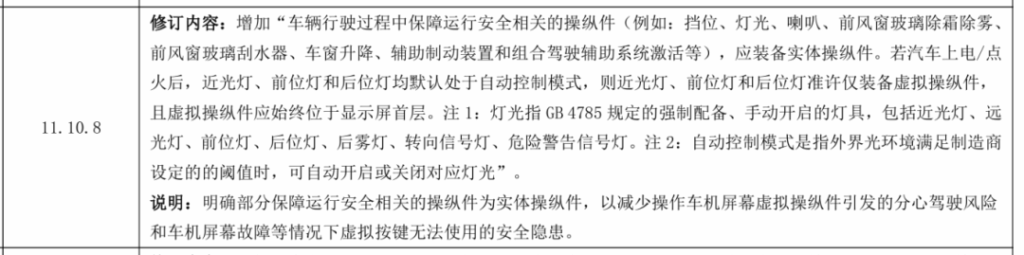 汽车新国标卡死5秒加速，电车的这些毛病也得改