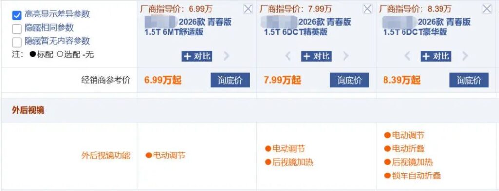 【一周车话】快2026年了，这项安全功能竟然还在被减配！