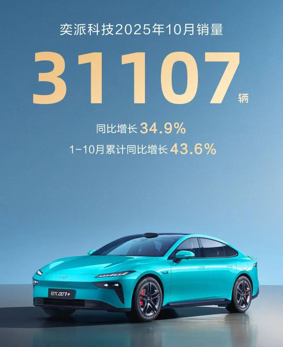 单体竞争落幕，汽车进入体系化作战时代