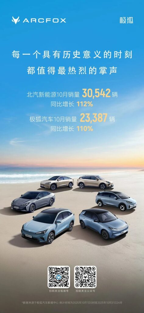 新势力10月销量放榜！零跑破7万，“小小蔚”携手破4万