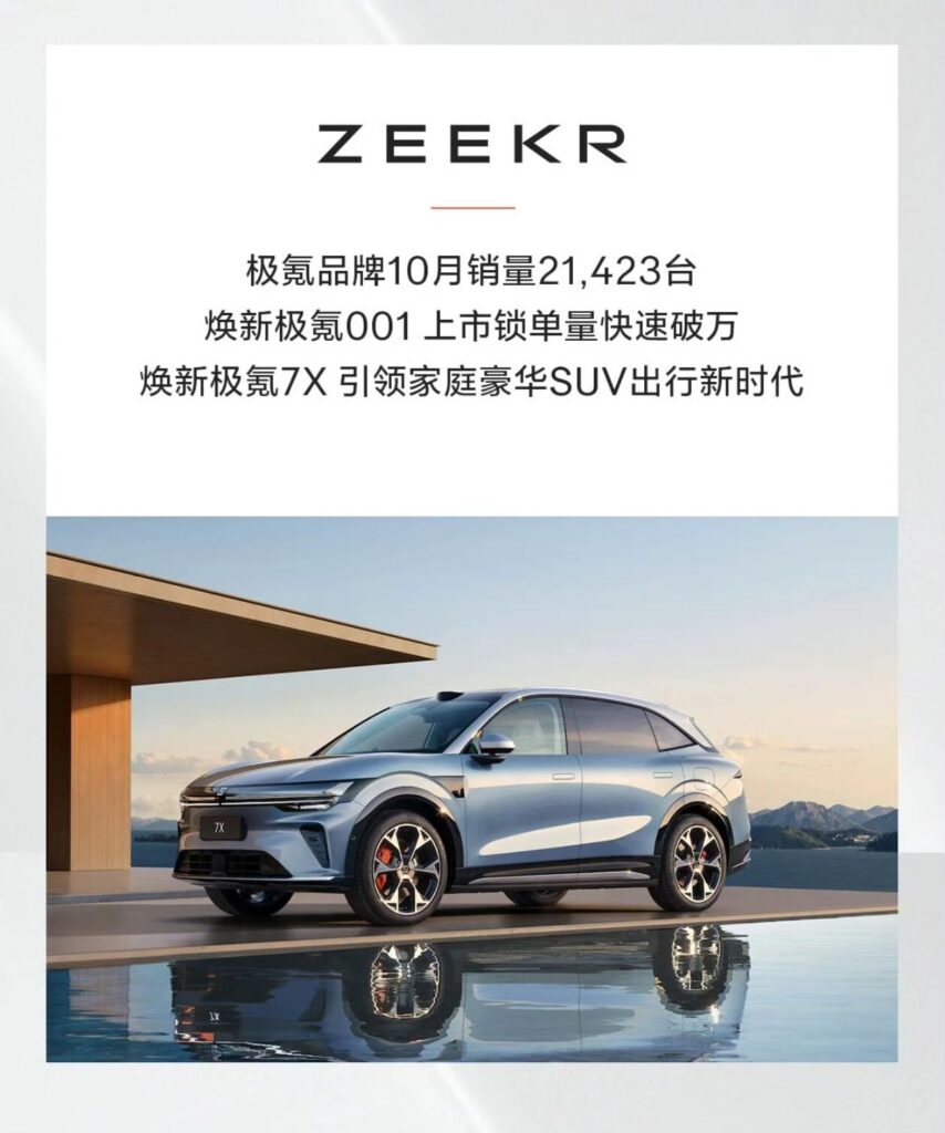 新势力10月销量放榜！零跑破7万，“小小蔚”携手破4万