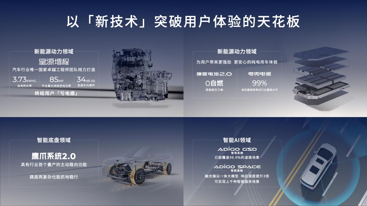 以「新技术」突破用户体验的天花板
