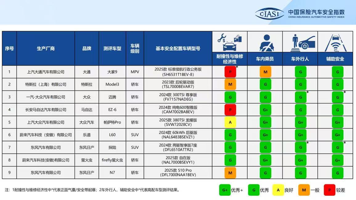 专访金舸：萤火虫要做面向全球的精品纯电小车