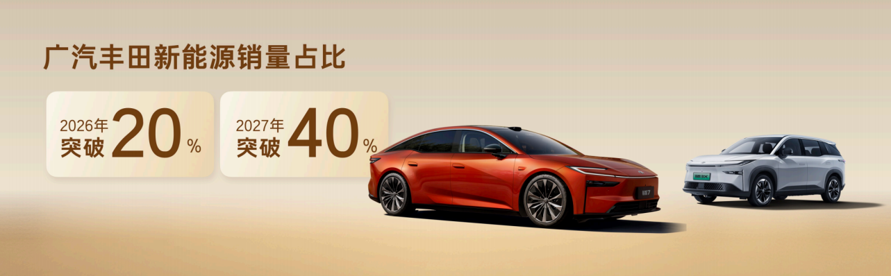 域控油车和鸿蒙电车，广汽丰田两款新车引领行业革新