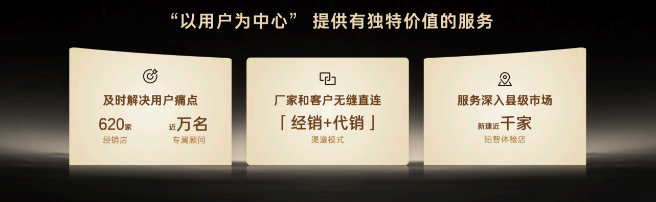 域控油车和鸿蒙电车，广汽丰田两款新车引领行业革新