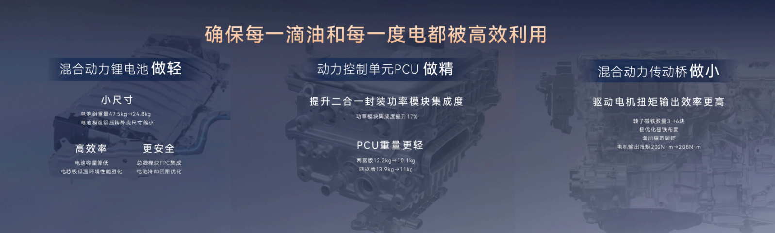 丰田史上最好油车！全新换代威兰达正式上市