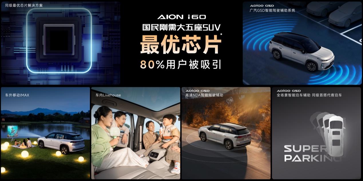 用户更年轻、结构更均衡 埃安i60广汽车展发布首个白皮书