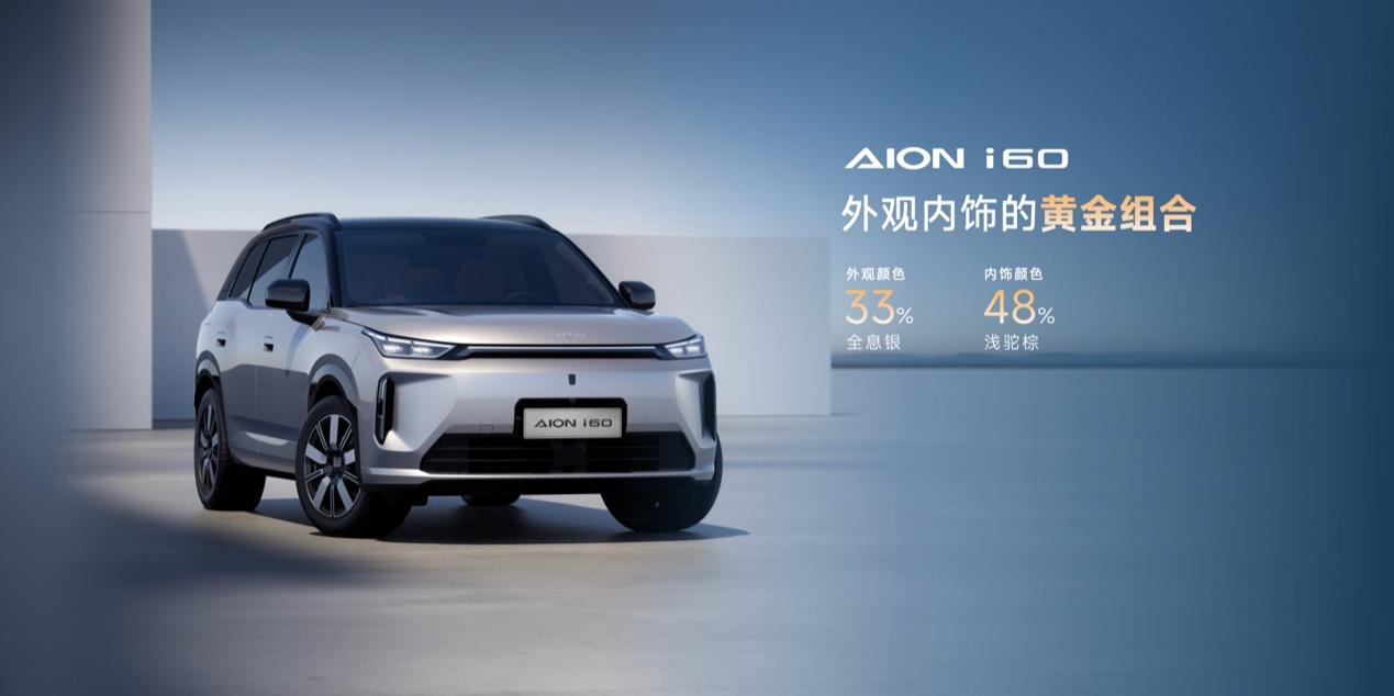 用户更年轻、结构更均衡 埃安i60广汽车展发布首个白皮书