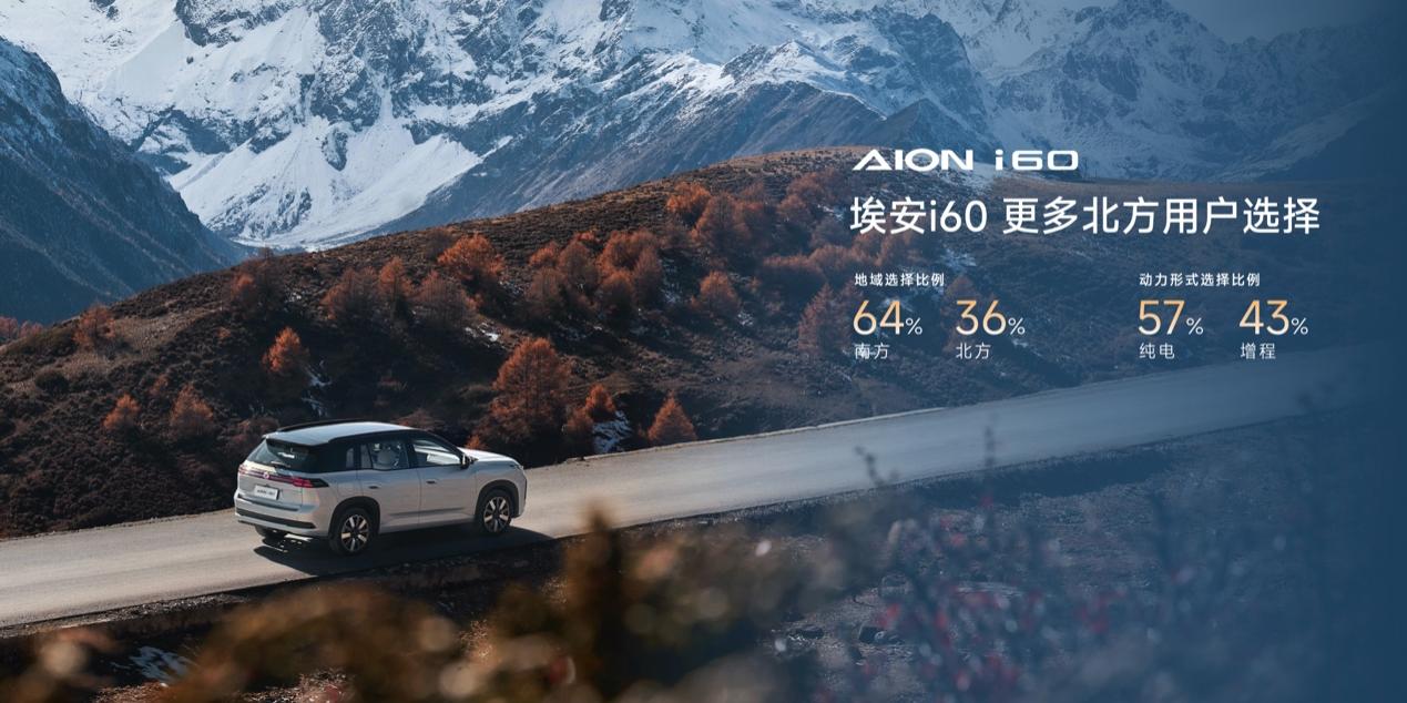 用户更年轻、结构更均衡 埃安i60广汽车展发布首个白皮书