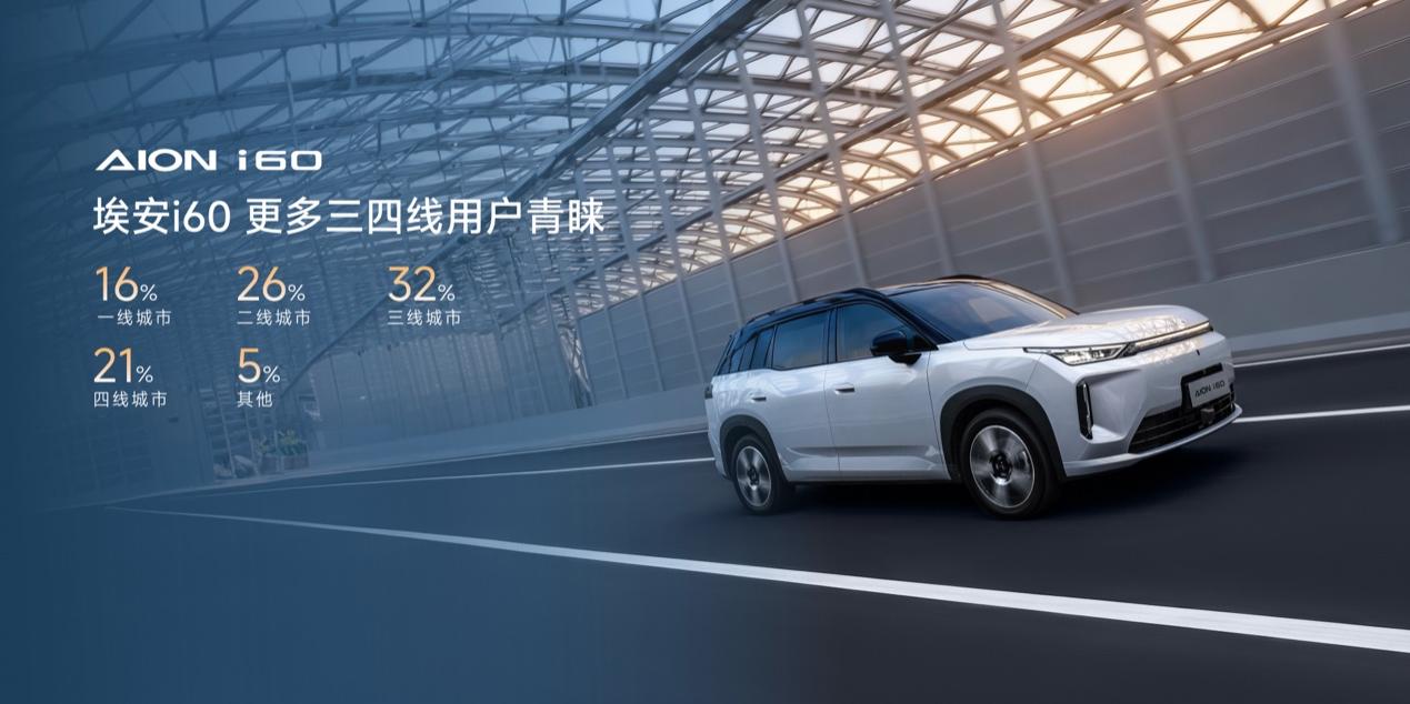 用户更年轻、结构更均衡 埃安i60广汽车展发布首个白皮书