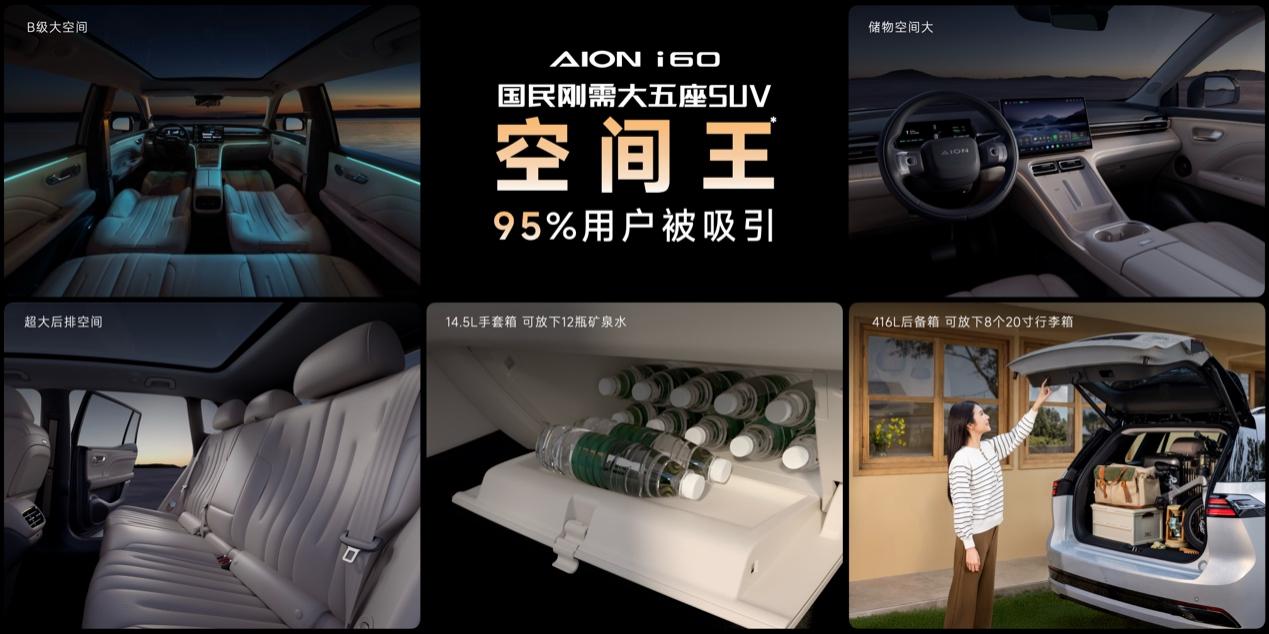 用户更年轻、结构更均衡 埃安i60广汽车展发布首个白皮书