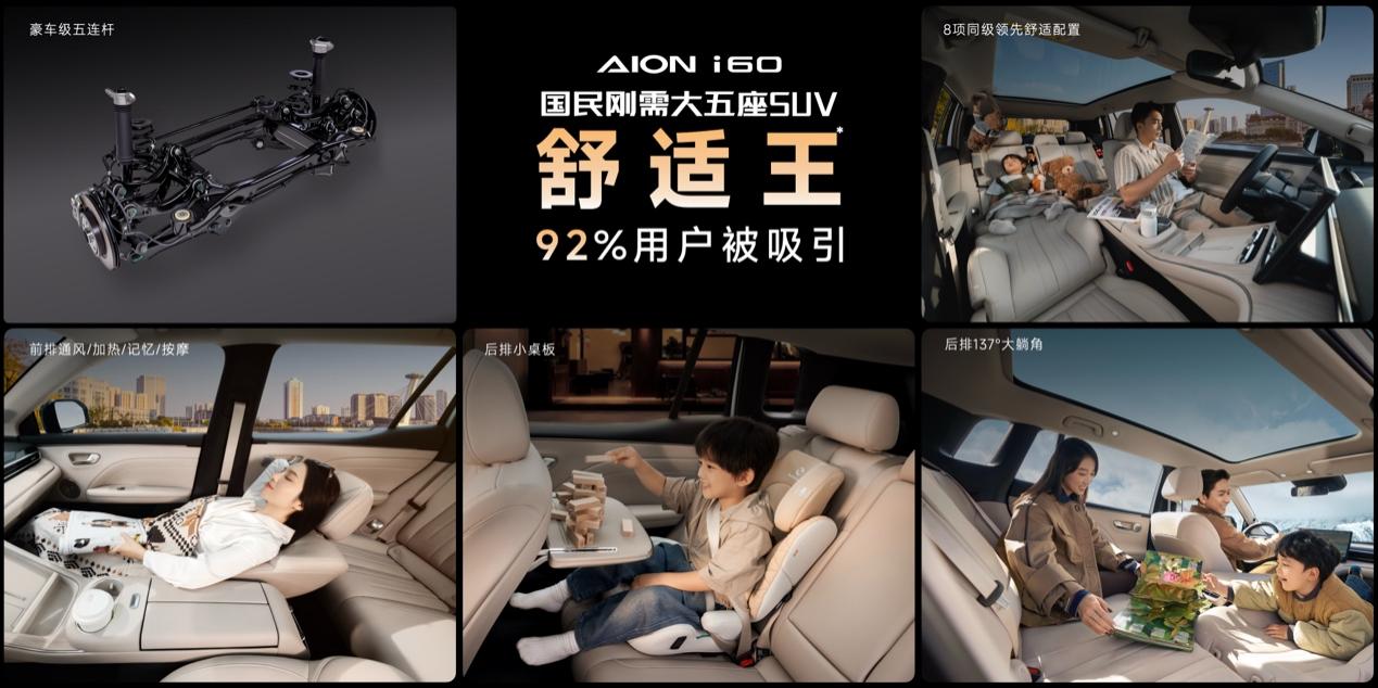 用户更年轻、结构更均衡 埃安i60广汽车展发布首个白皮书