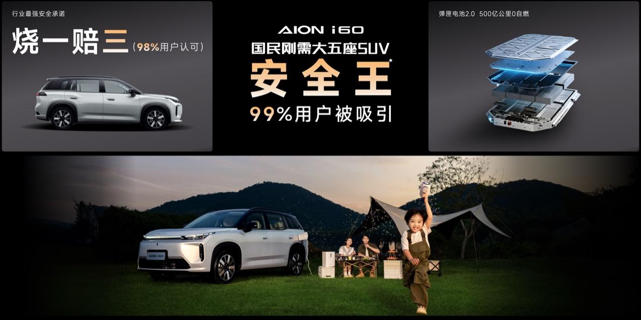 用户更年轻、结构更均衡 埃安i60广汽车展发布首个白皮书