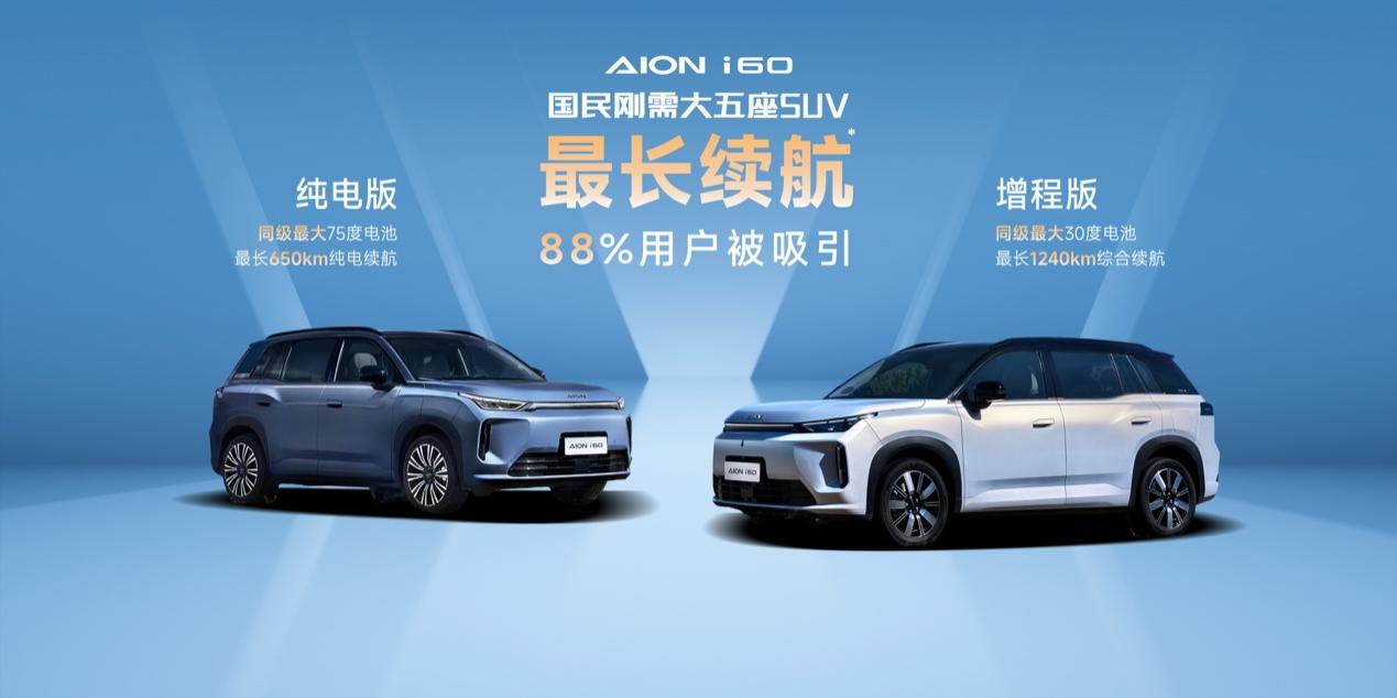 用户更年轻、结构更均衡 埃安i60广汽车展发布首个白皮书