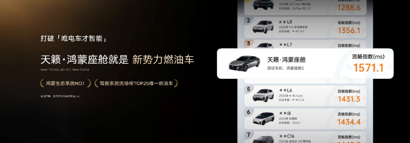 东风日产天籁·鸿蒙座舱上市，限时诚意价12.99万元起！