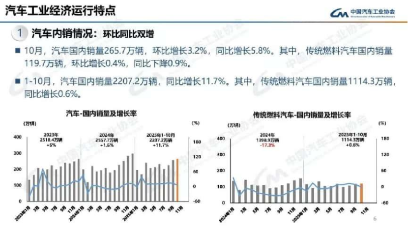 破局“油电之争”，奇瑞“中国新燃油”战略开辟新航道