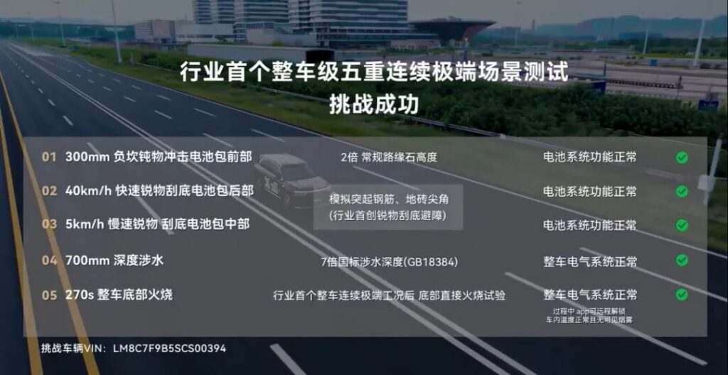 华为“做电池”，新能源汽车不怕起火了？