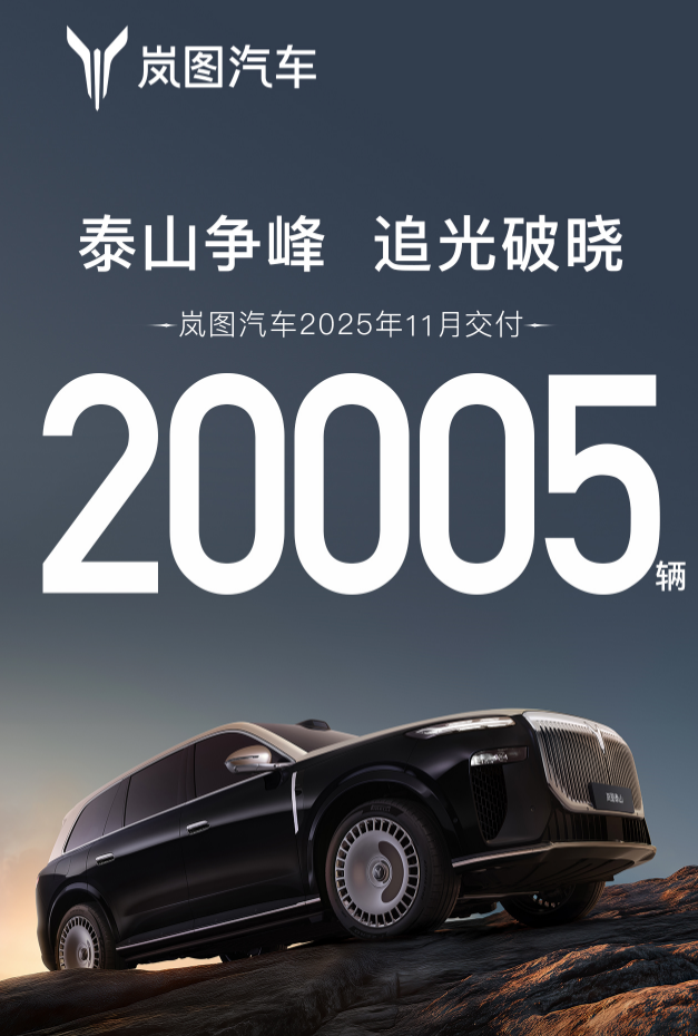 岚图汽车11月交付20005辆，追光L于12月10日上市