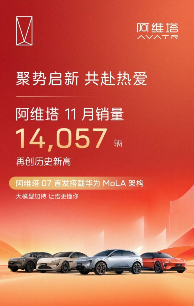 11月新势力销量放榜，鸿蒙智行破8万，零跑继续超7万