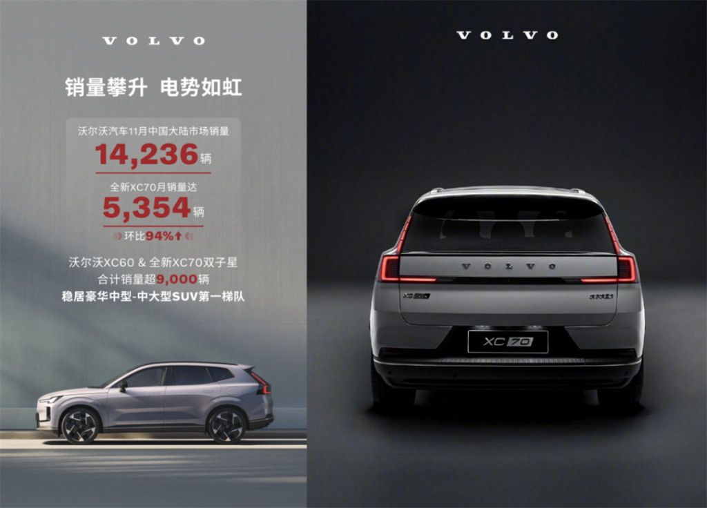 到底还是“中国化”，撑住了沃尔沃