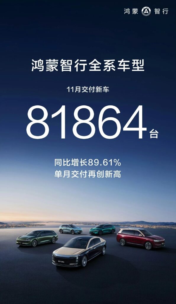 11月新势力销量放榜，鸿蒙智行破8万，零跑继续超7万
