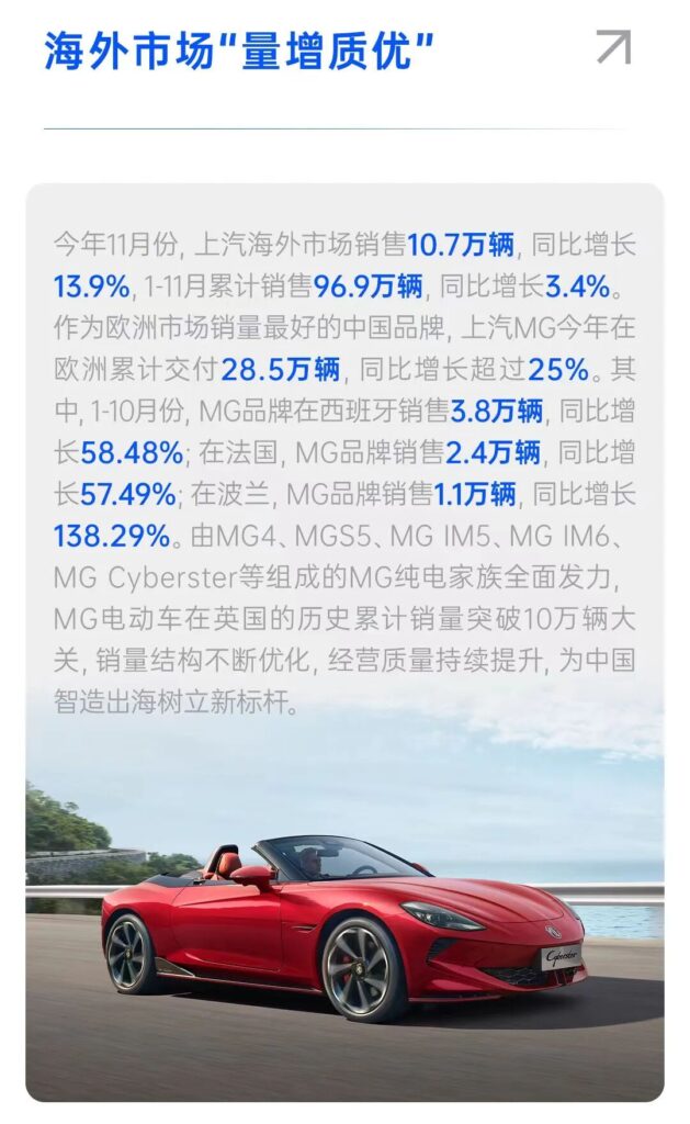 上汽集团前11月销量达410.8万辆，超去年全年