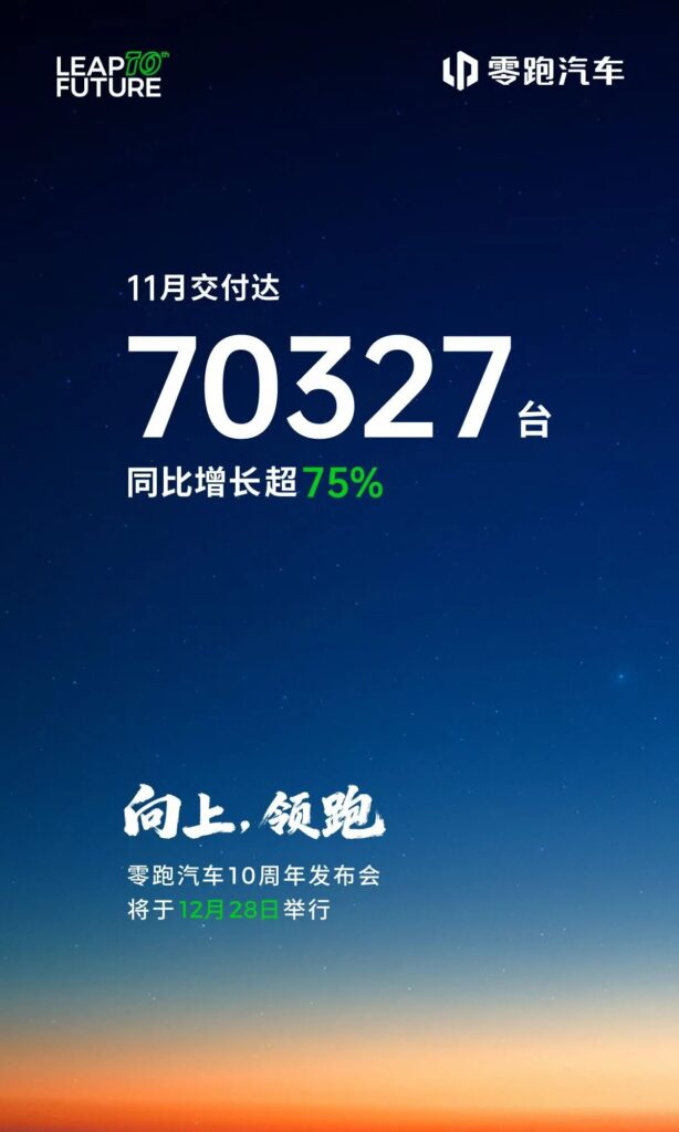 11月新势力销量放榜，鸿蒙智行破8万，零跑继续超7万