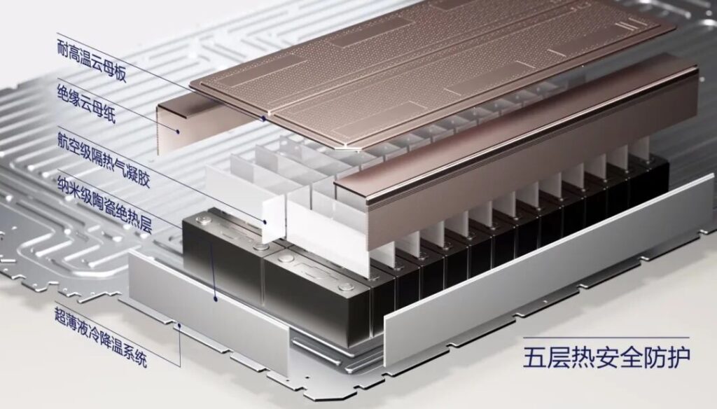 华为“做电池”，新能源汽车不怕起火了？