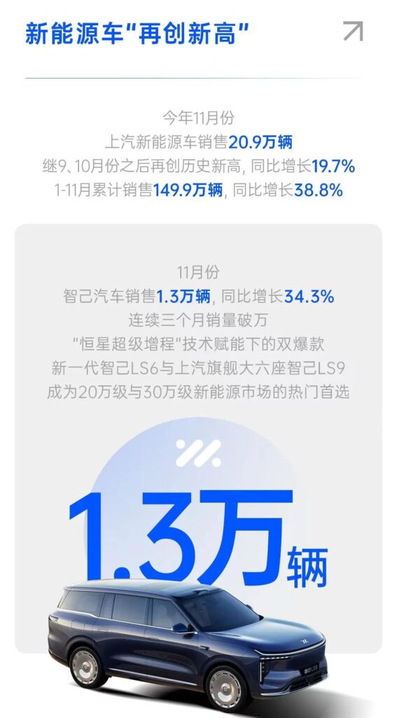 上汽集团前11月销量达410.8万辆，超去年全年