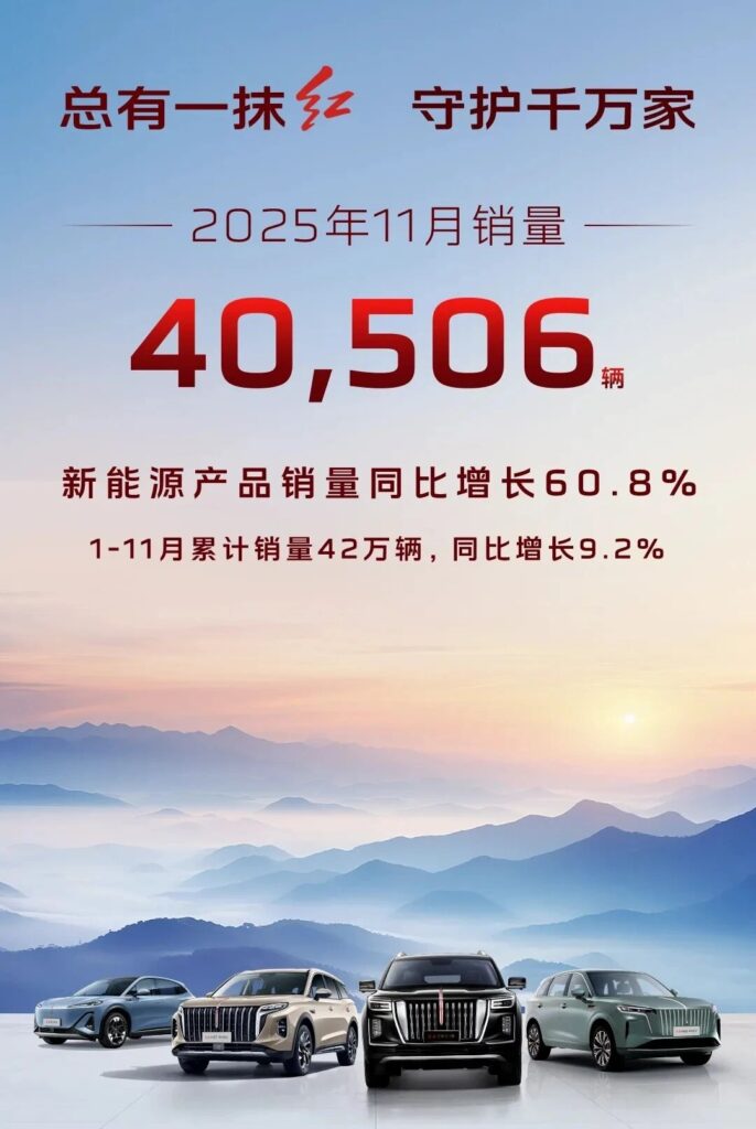 11月销量破4万，一汽红旗三大子品牌协同并进